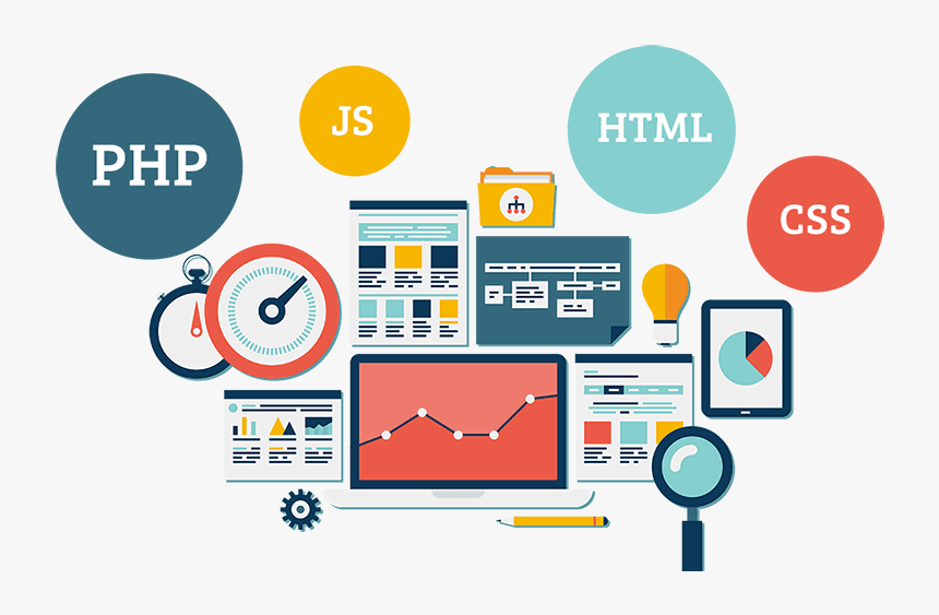 best Web Designers in Hyderabad