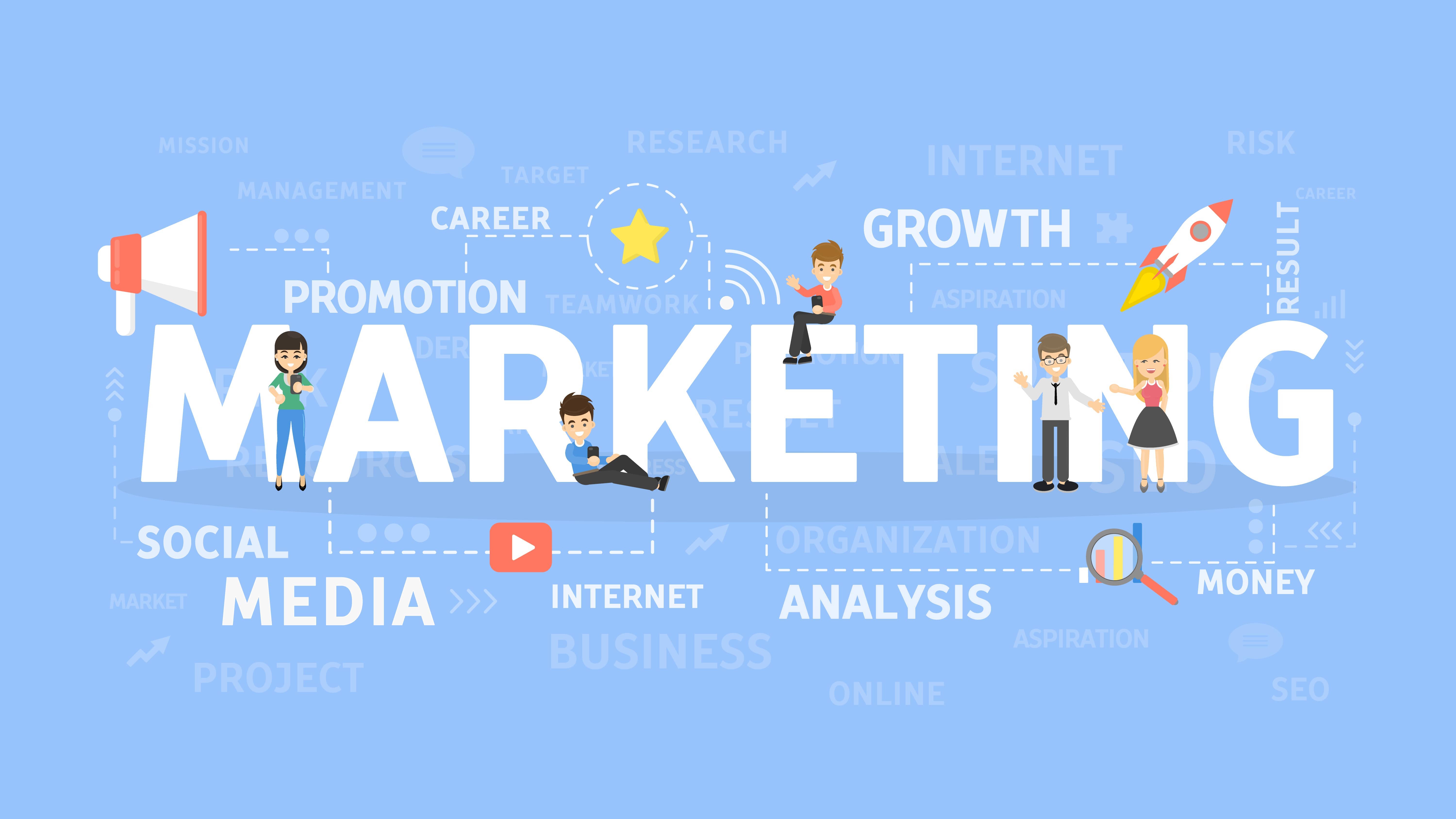 Top Digital Marketing Services in Hyderabad
                    <h2 class=